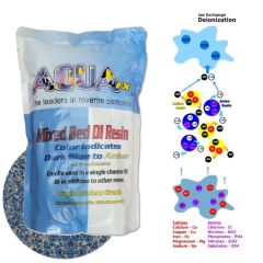 AquaFX Bulk Mix-Bed DI Resin, Color-Changing