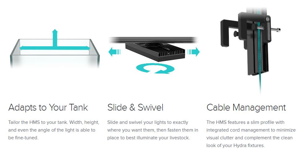 Aqua Illumination HMS Mounting System